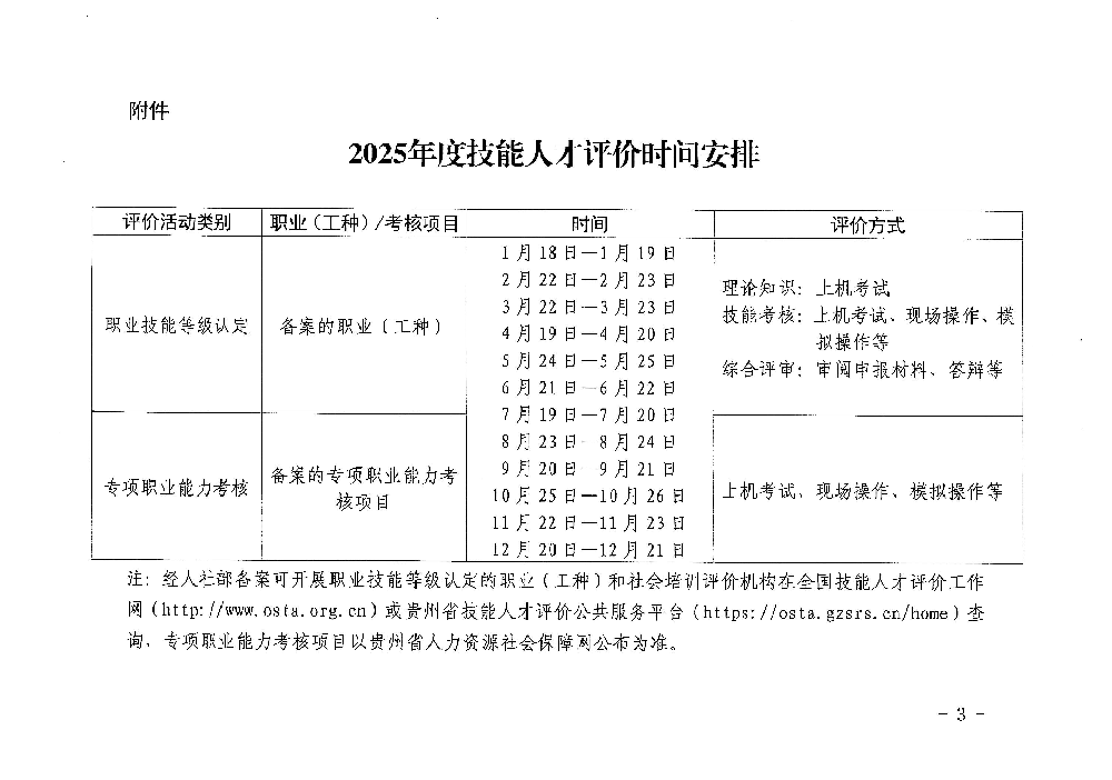 2025年贵州省人力资源管理师培训招生简章图片