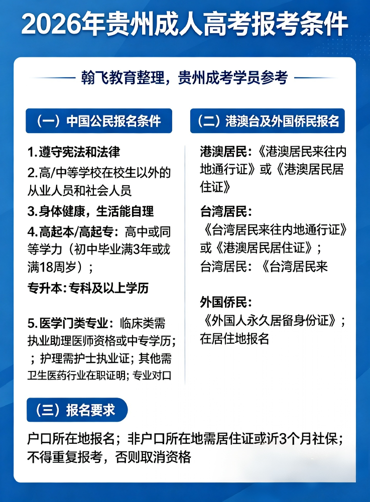 贵州成人高考报考条件.png